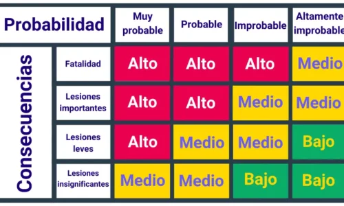 miniatura del curso